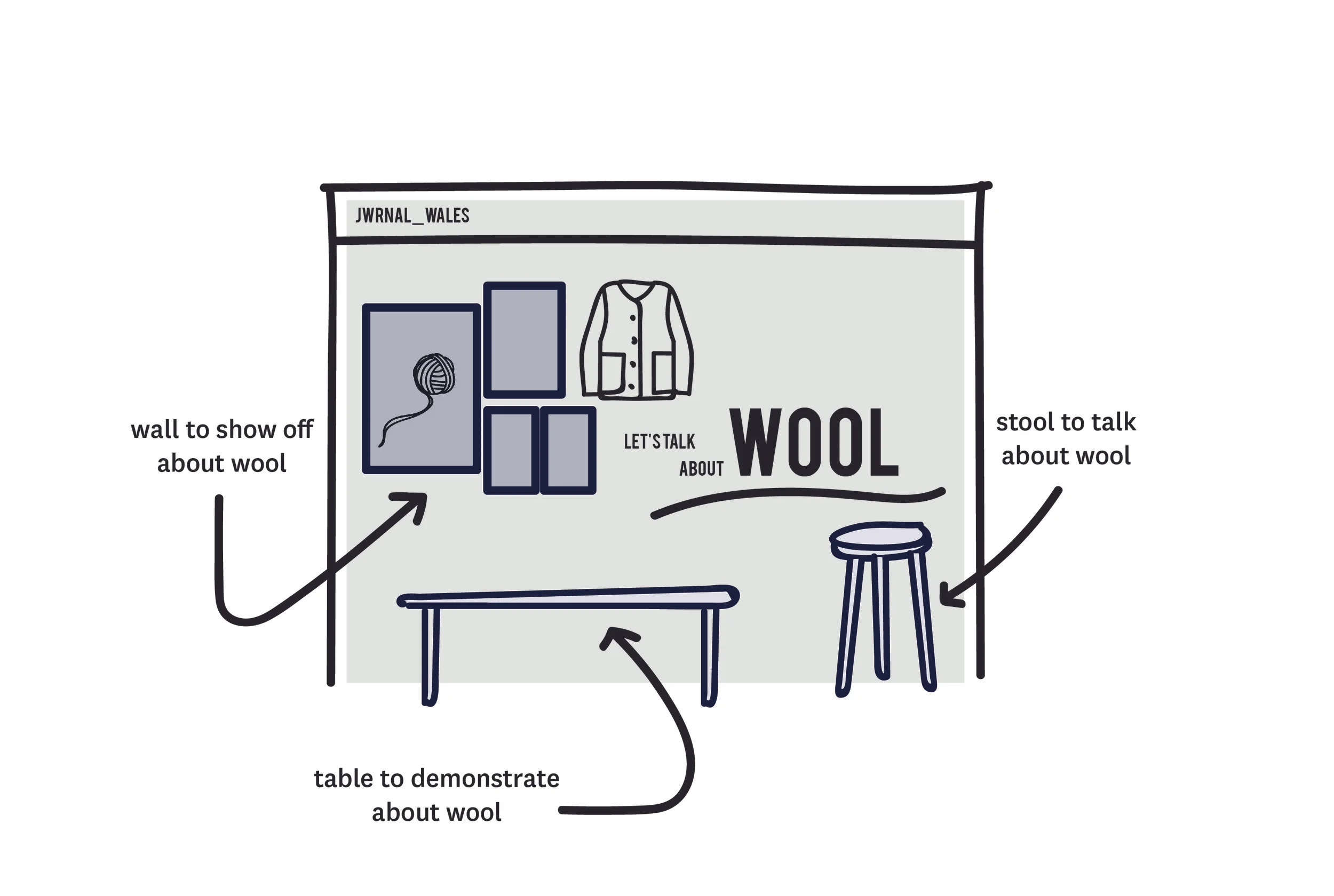 craft festival wool-04.jpg
