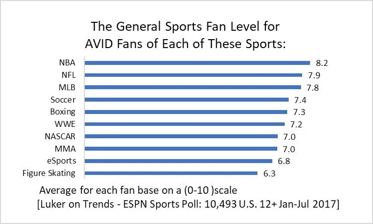 Luker Avid Fan Chart.jpg