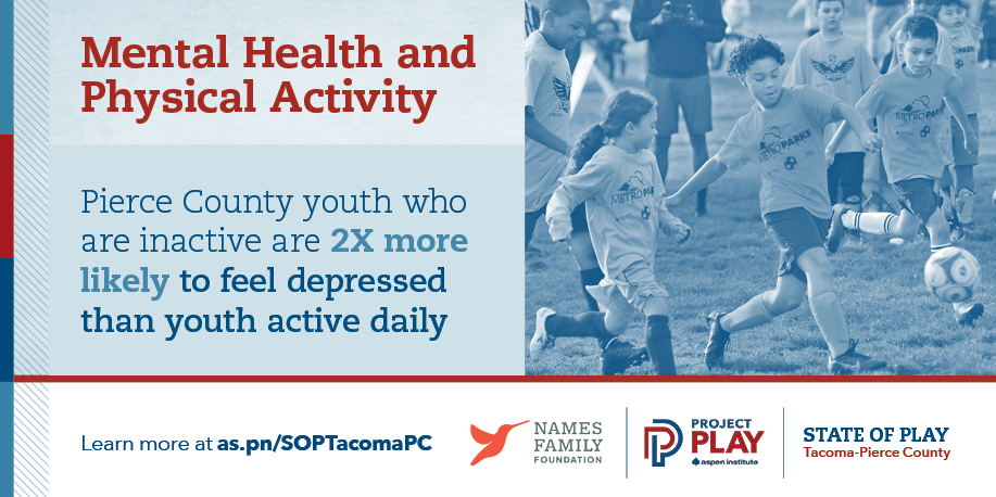 State of Youth Sports: Parents, Policymakers Better Appreciate Physical  Activity, Face Barriers to Help Kids Play - The Aspen Institute