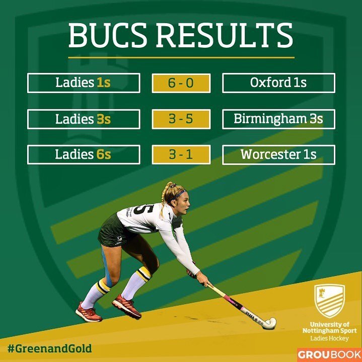 #BUCSisback 🏑 It&rsquo;s the first set of results since the Christmas break&hellip; 
We start with a huge win from the L1s with @maddieaxford_9 scoring 4️⃣ goals and a great win from the L6s, keeping their unbeaten streak going into the new year!! ?