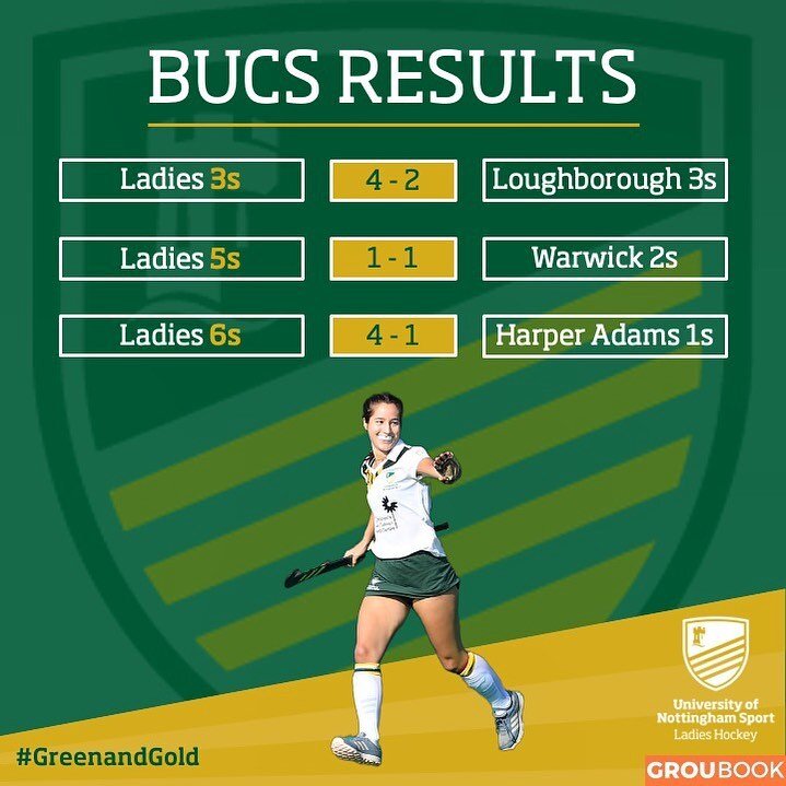 And that&rsquo;s a wrap&hellip; A great set of results to finish on in our last BUCS Wednesday before the Christmas Break🎄❄️ Bring on the New Year💪🏼