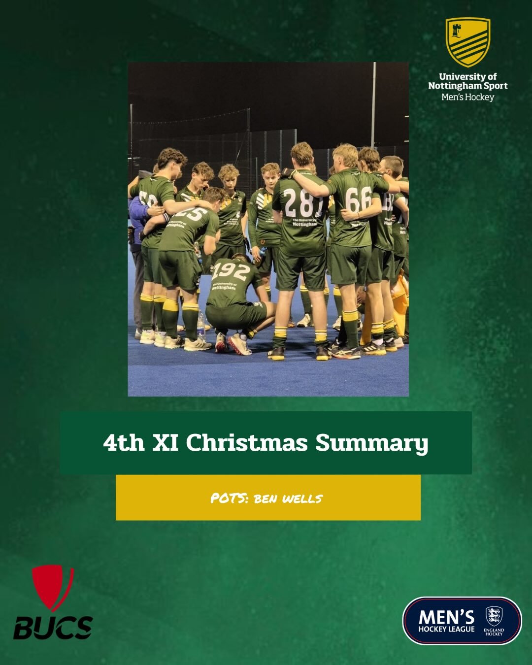 🎅Christmas Summary🎅

A good start to the season for the men&rsquo;s 4s, competing in a tough BUCS league and staying competitive in their new weekend league after promotion last year. Hopefully the lads can hit the ground running in the second half