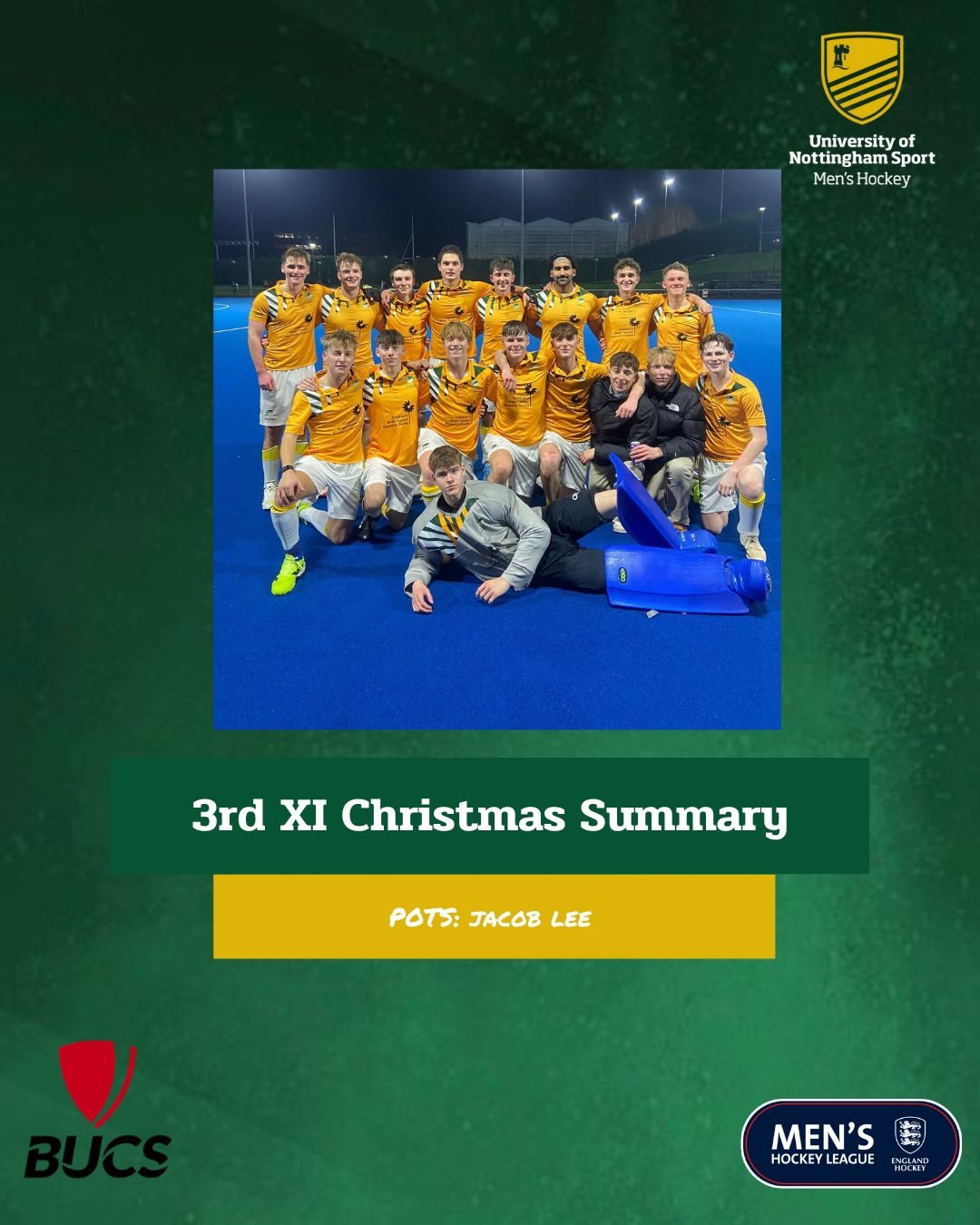 🎅Christmas Summary🎅

A good start to the season for the men&rsquo;s 3s, topping their BUCS league and in the title race of a weekend! Hopefully they can continue this form over the second half of the season 💚💛