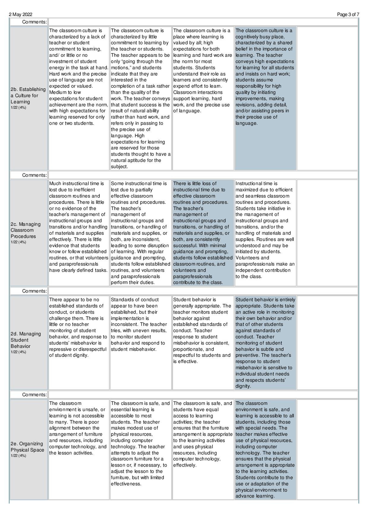 Danielson 1-4_ Cooperating Teacher and Intern 2-page-003.jpg