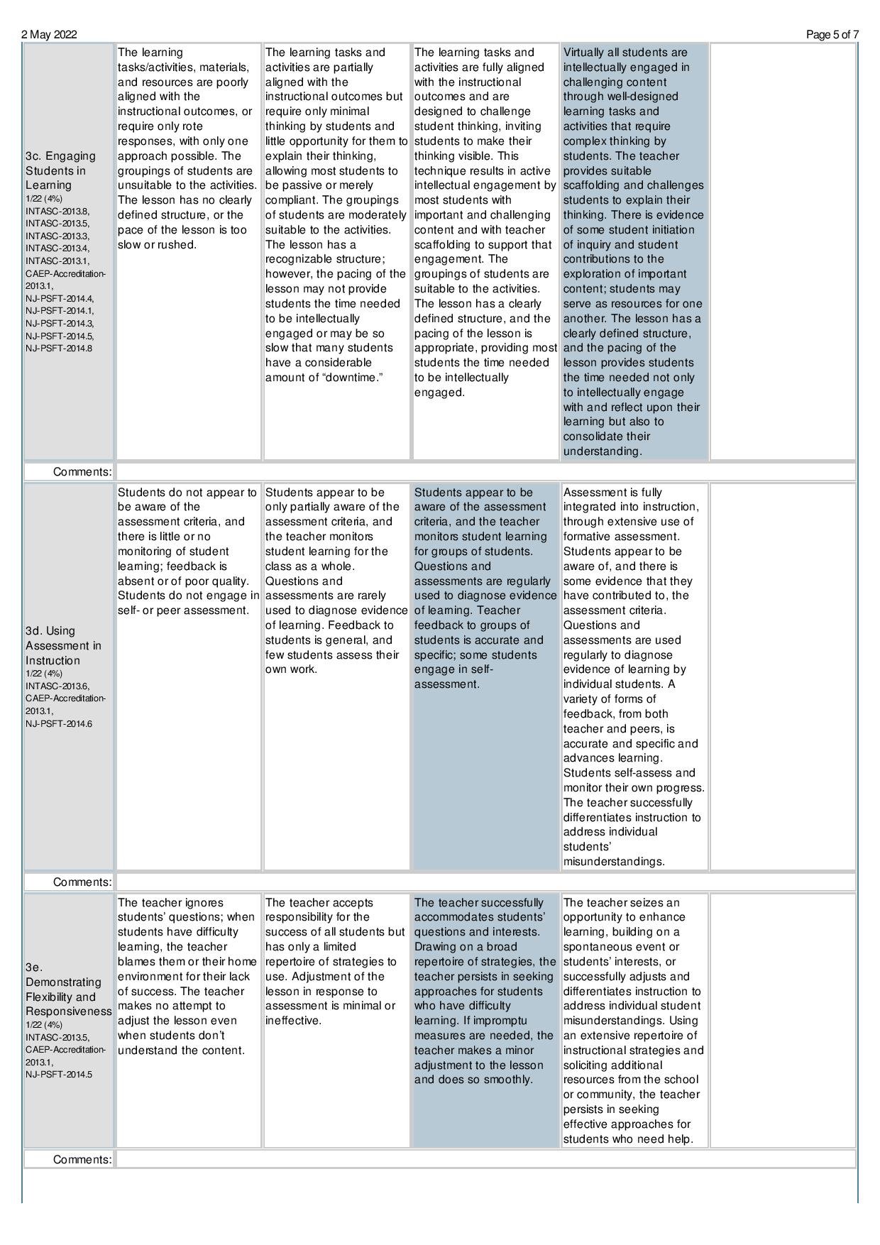 Danielson 1-4_ Cooperating Teacher and Intern 2-page-005.jpg