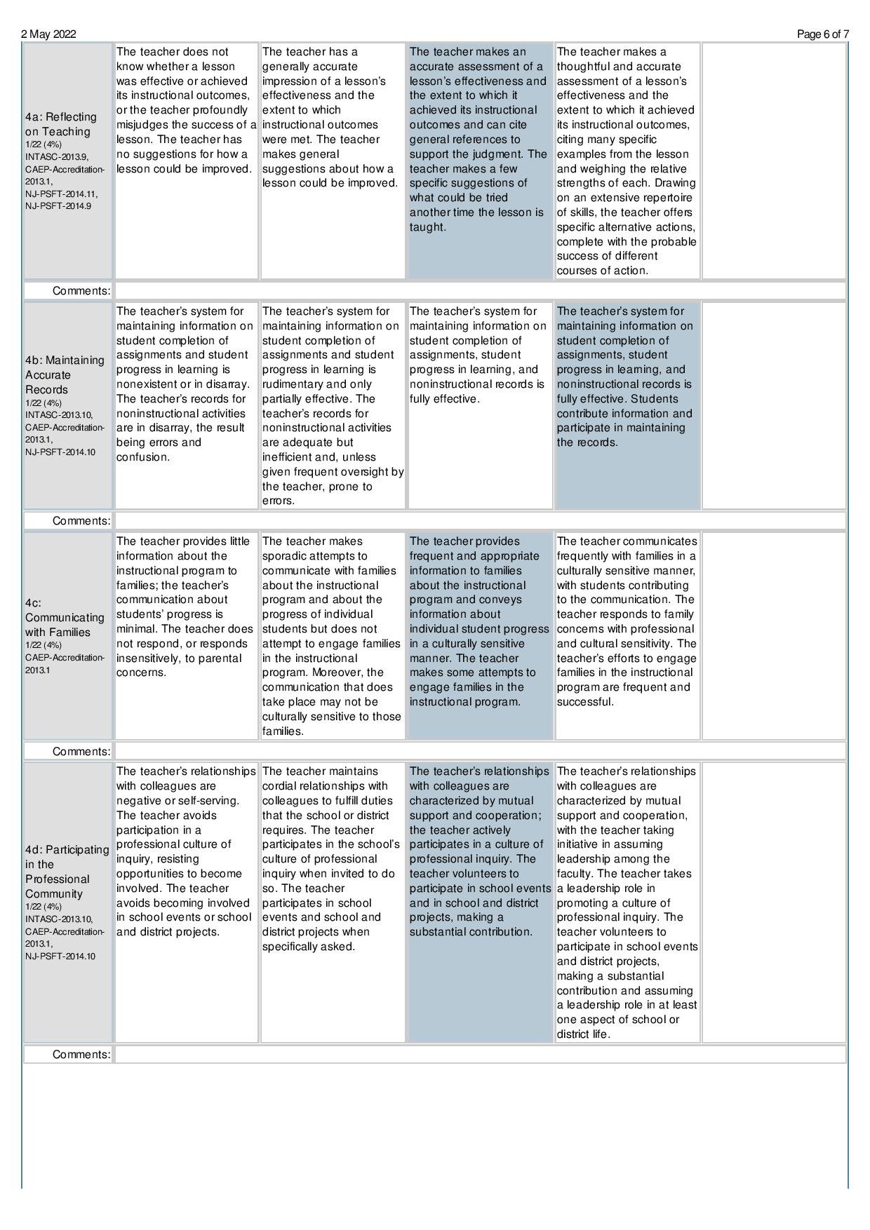 Danielson 1-4_ Cooperating Teacher and Intern 2-page-006.jpg