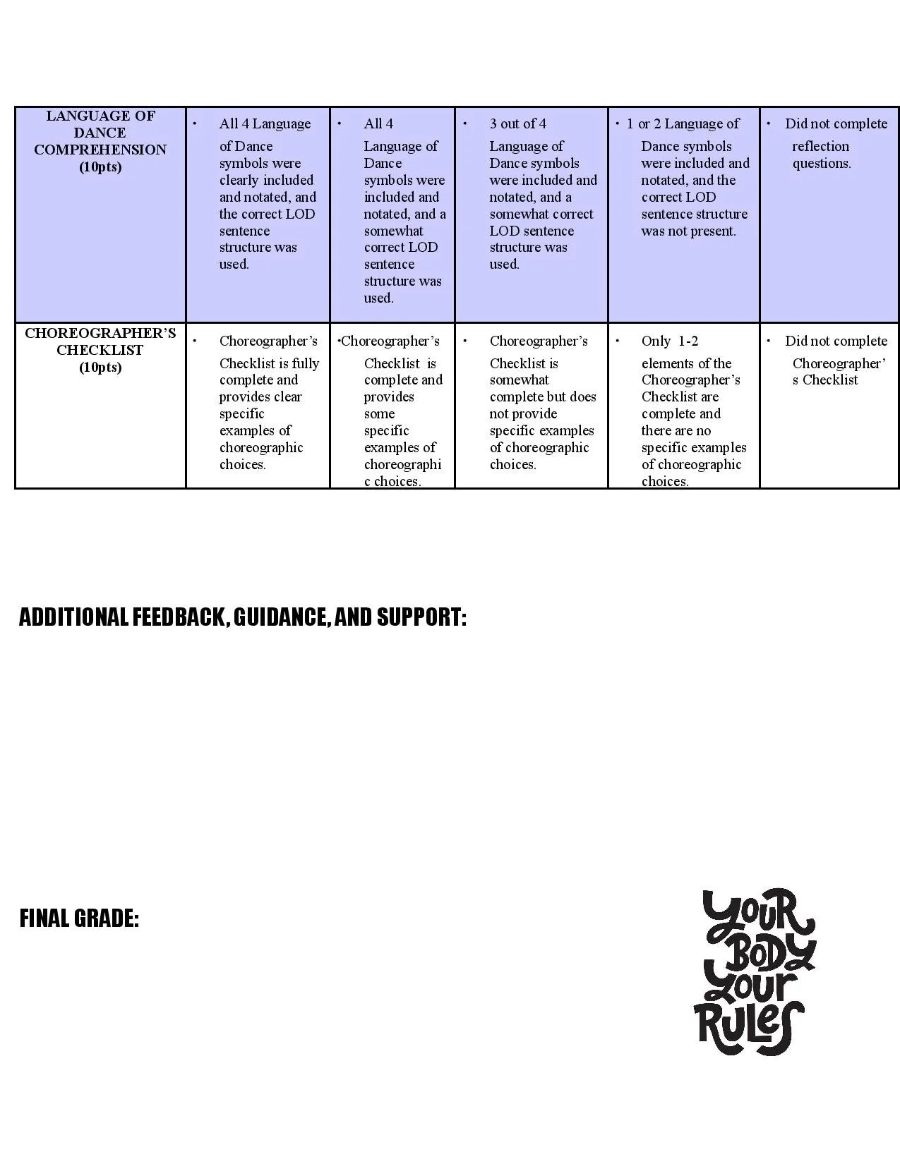 edTPA Task 3 Summative-page-002.jpg