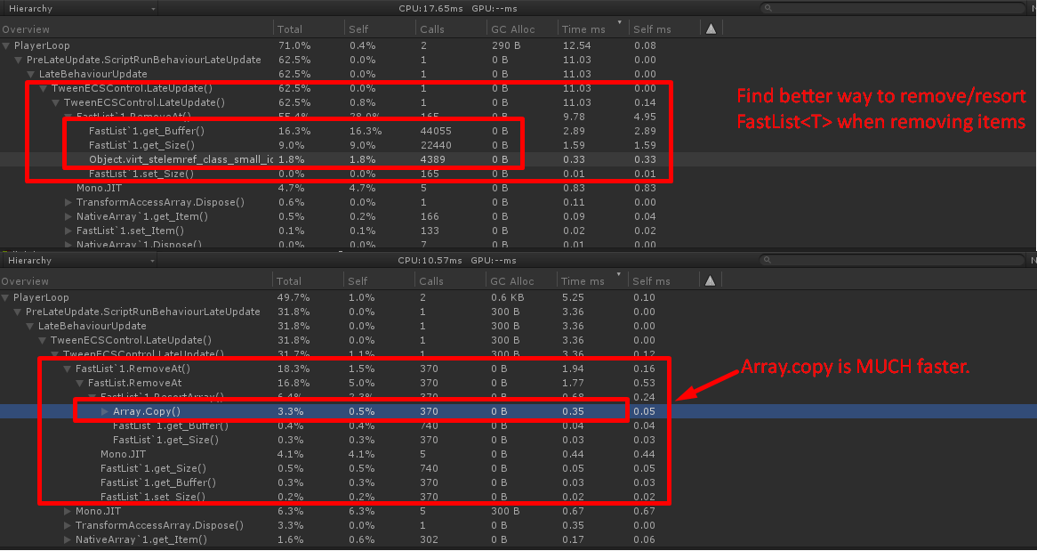 An example of starting simple and refactoring for performance later, my first array shuffle implementation whose goal was to keep one linear block of valid elements iterated through the array from a removed element and moved all elements back one, which was horrid for scale in the number of iterations that would occur at larger scales. I noted this though and a week or so later as part of a larger performance pass with a functional implementation I optimized this by simply copying all of the elements back as a single block of the array back one element.