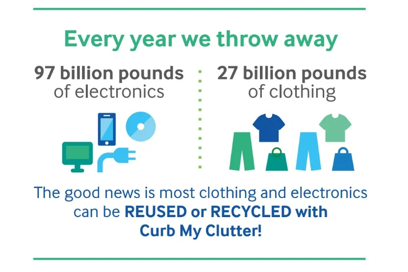 Curb My Clutter Newsletter 2019