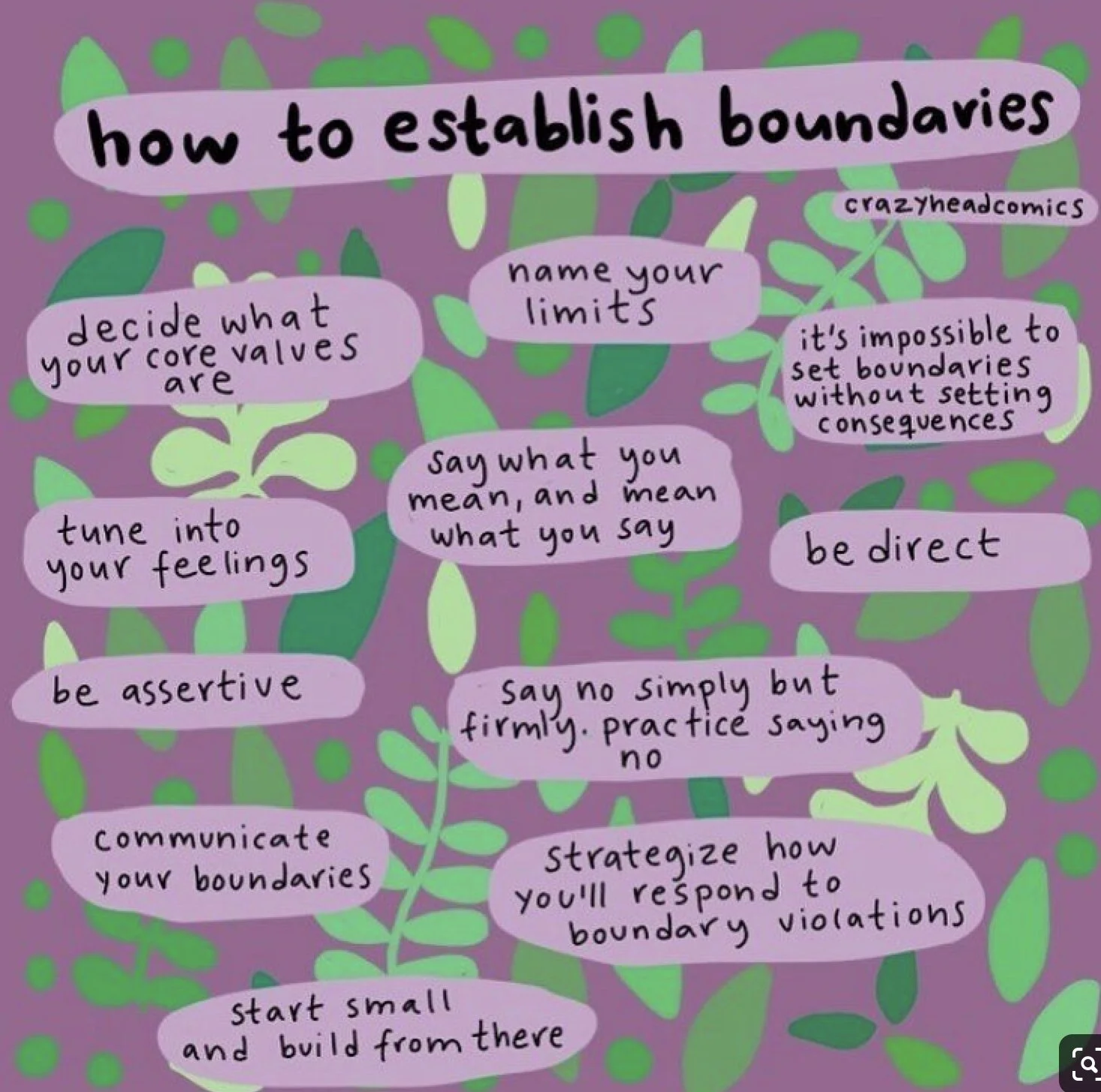Boundaries Are Essential