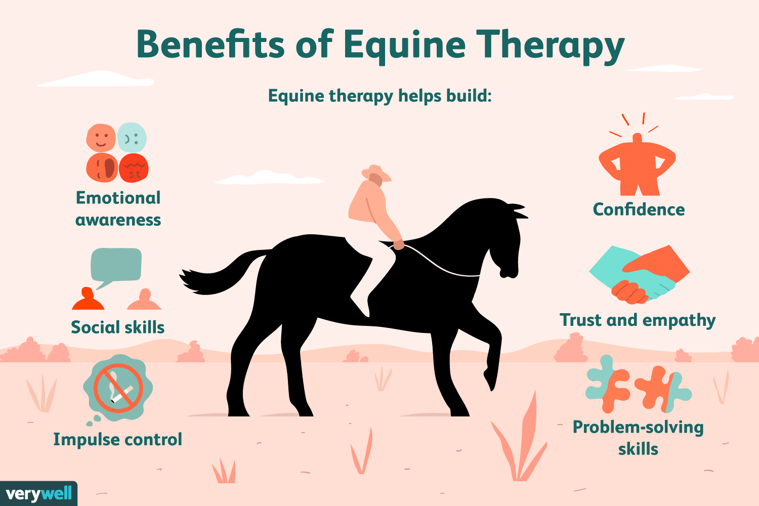 Using Equine Therapy as Mental Health Treatment