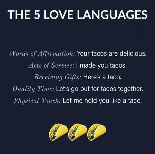 Intro to the Five Love Languages