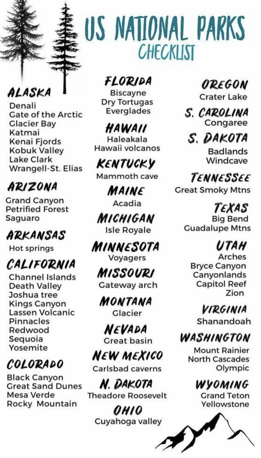 List of National Parks to Get Outside and Moving