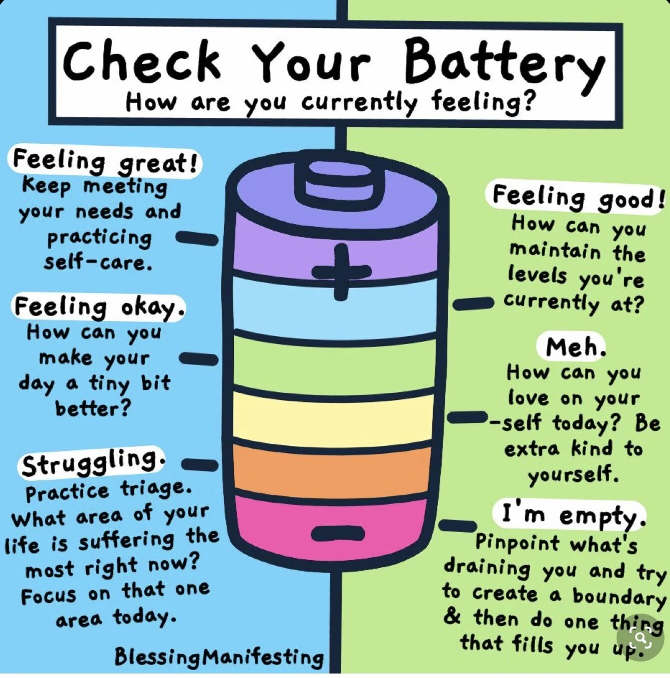 Do you need a charge?