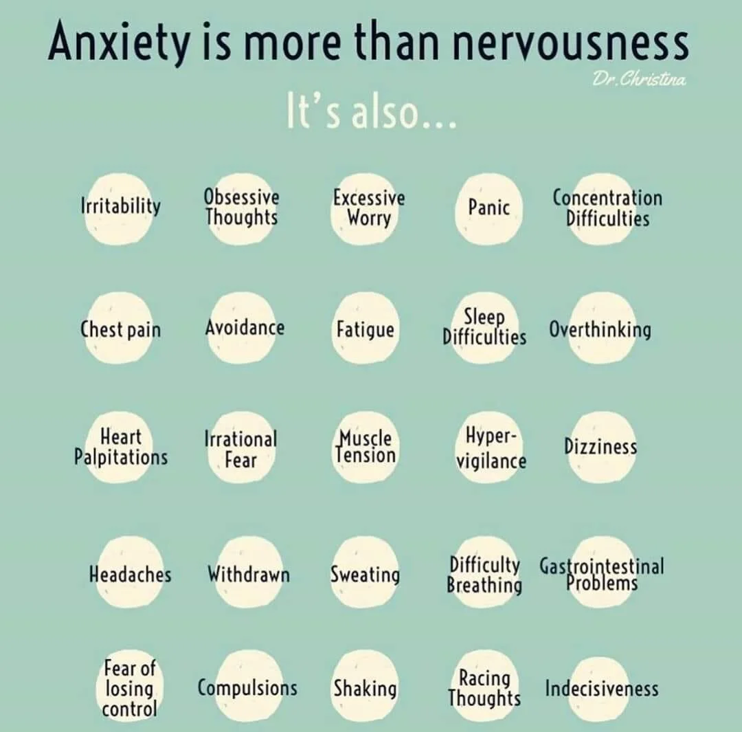 Anxiety is more than nervousness