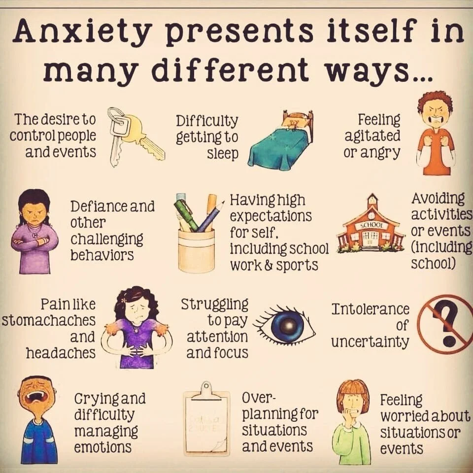 Ways anxiety can present itself