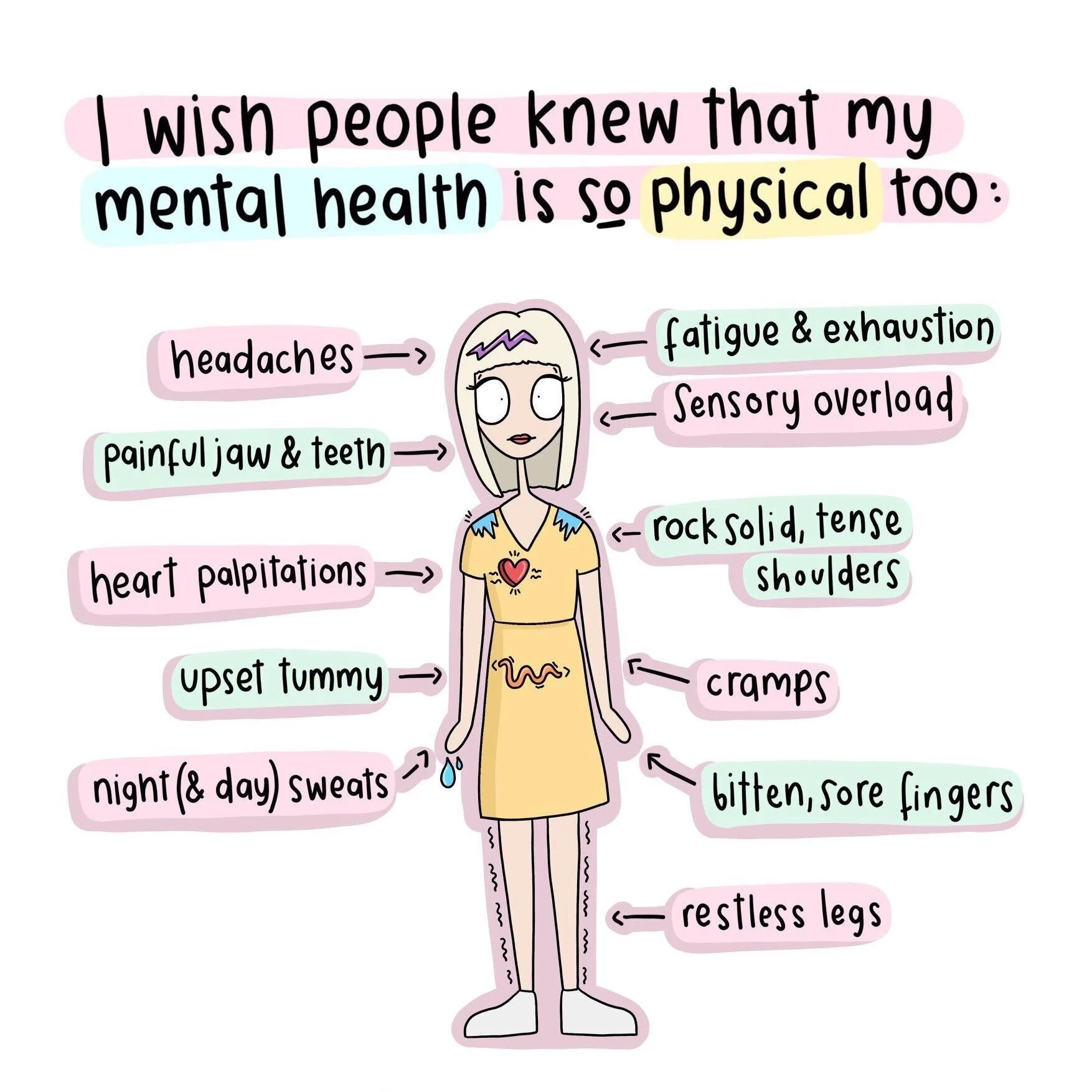 Physical aspects of mental health