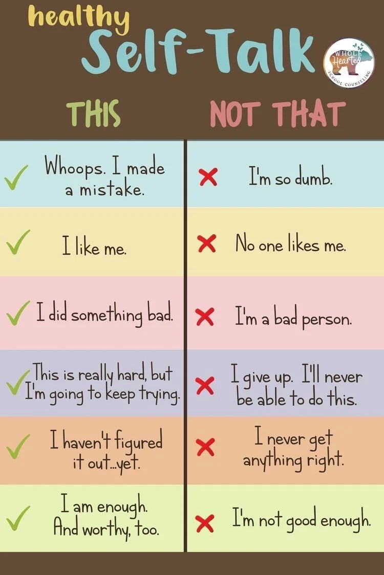 Healthy Self-Talk