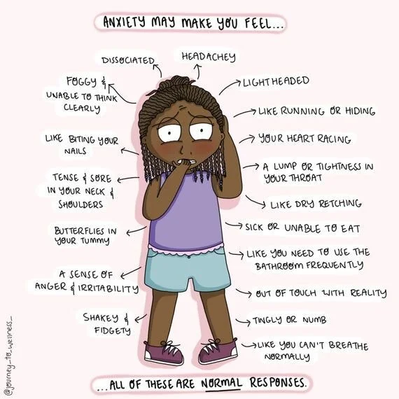 Anxiety may make you feel...