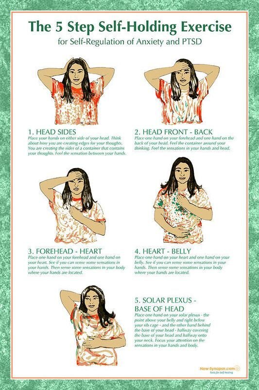 The 5 step self-holding exercise