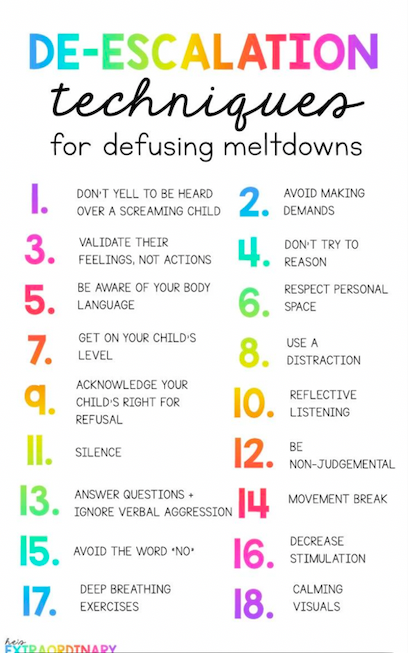 De-escalation Techniques