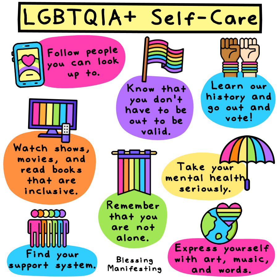 LGBTQIA+ Self Care