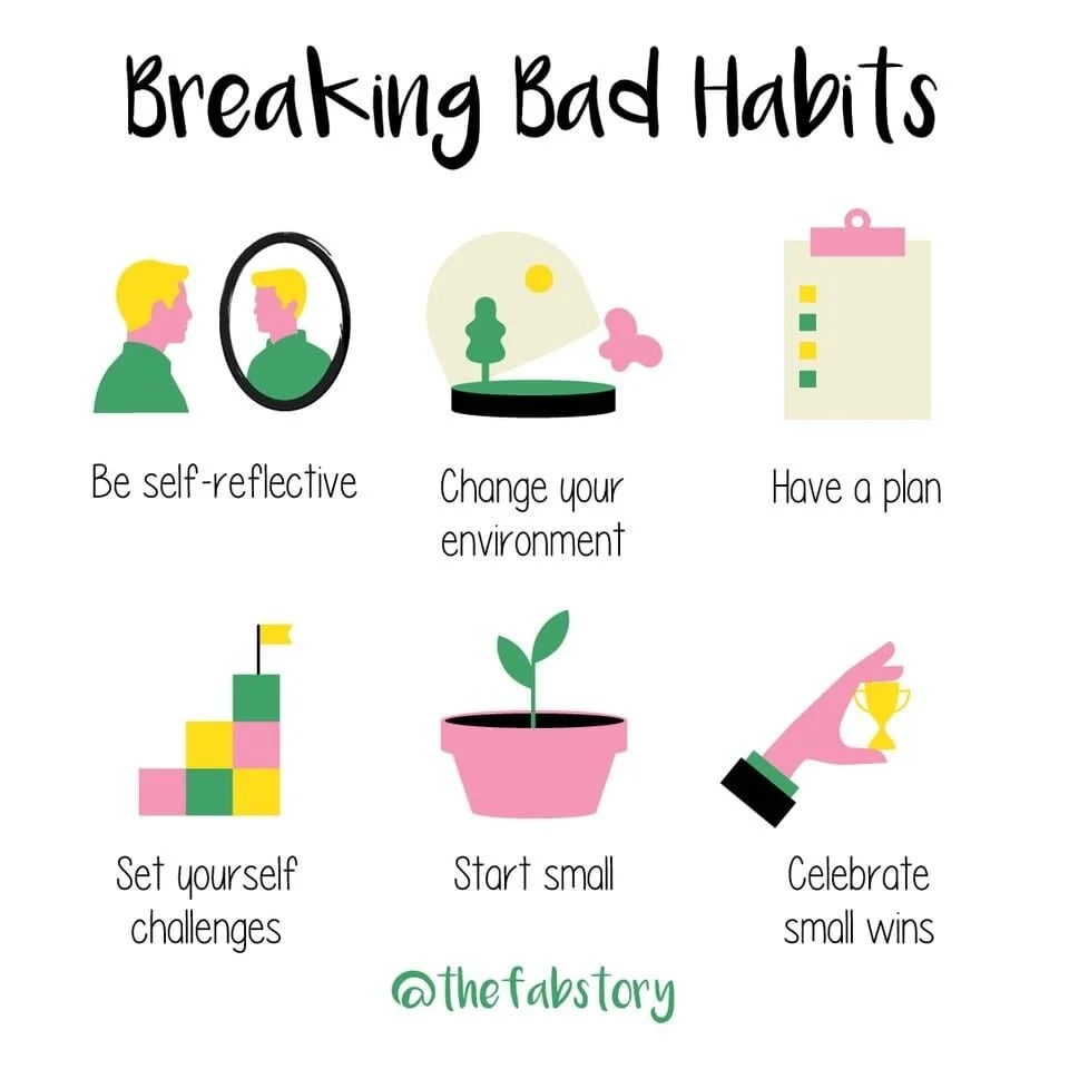 Breaking Bad Habits
