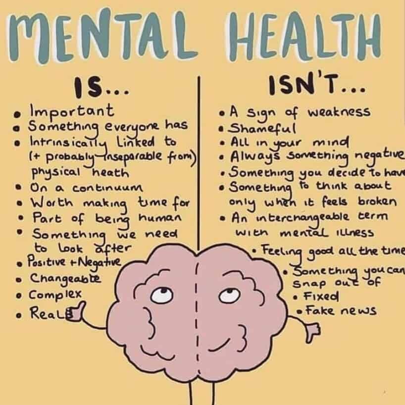 What Mental Health IS and IS NOT