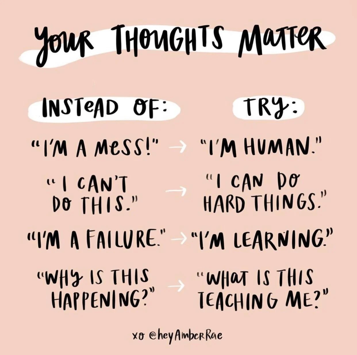 Your Thoughts Matter — Change Counseling