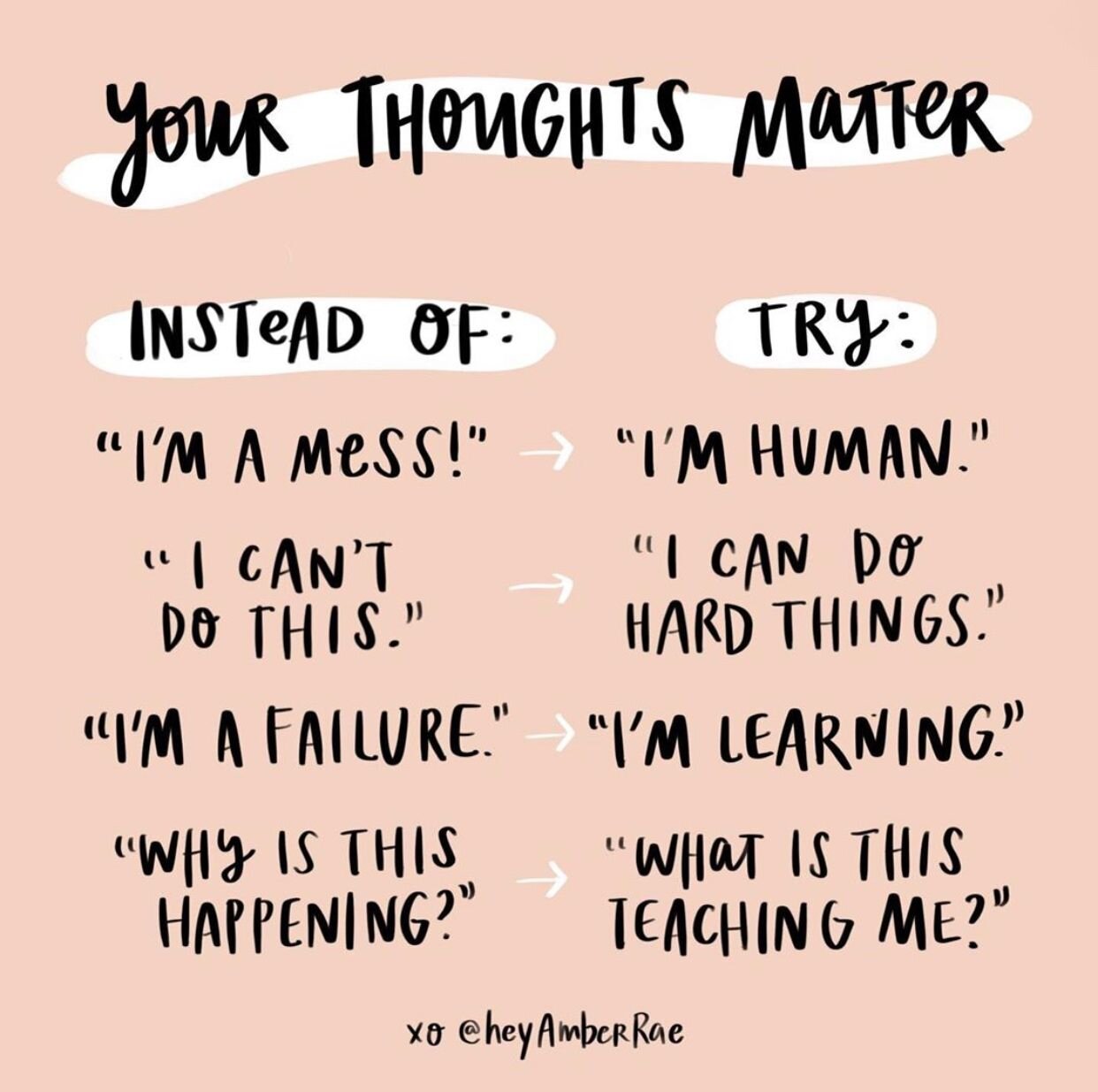 Your Thoughts Matter