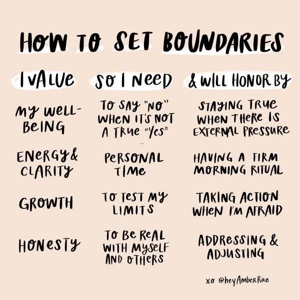How To Set Boundaries
