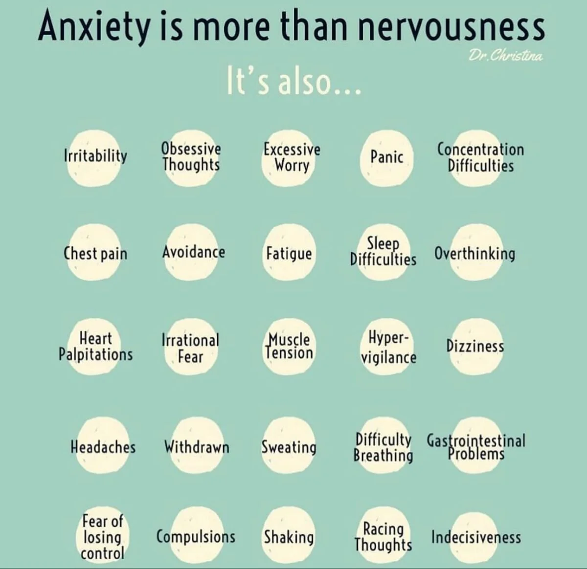 Anxiety Is More Than Nervousness