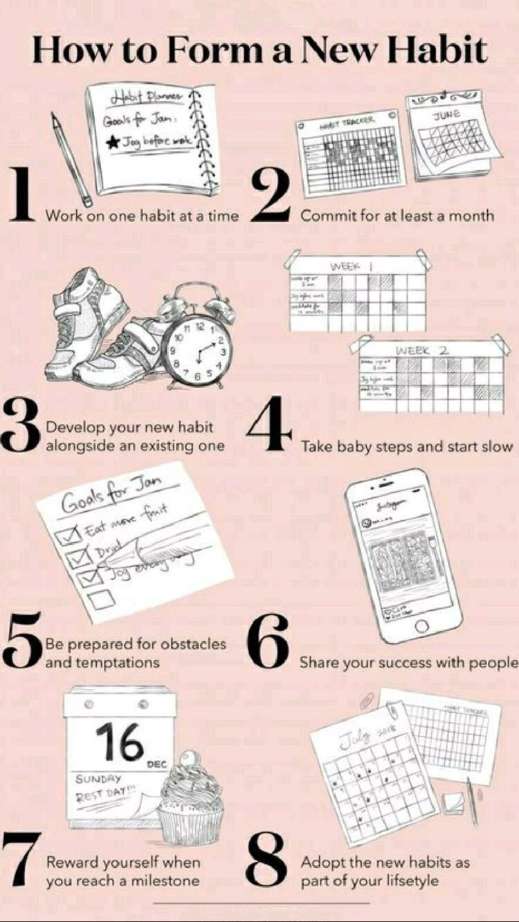 How to Form a New Habit