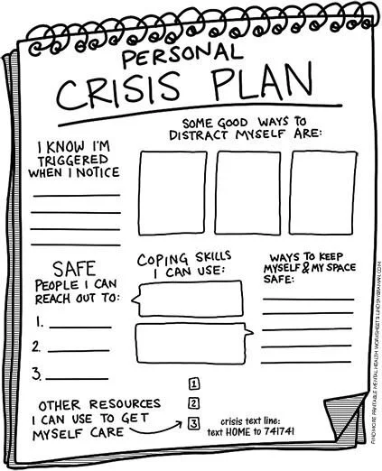 Personal Crisis Plan Layout