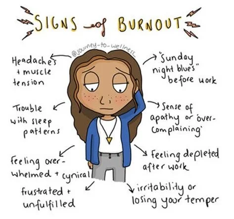 Signs of Burnout