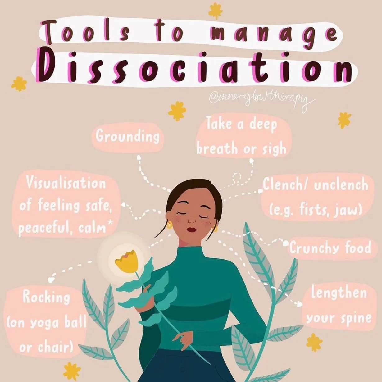 Tools to Manage Dissociation 