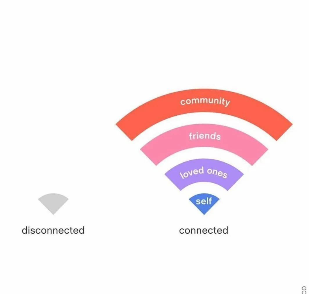 Staying Connected... 