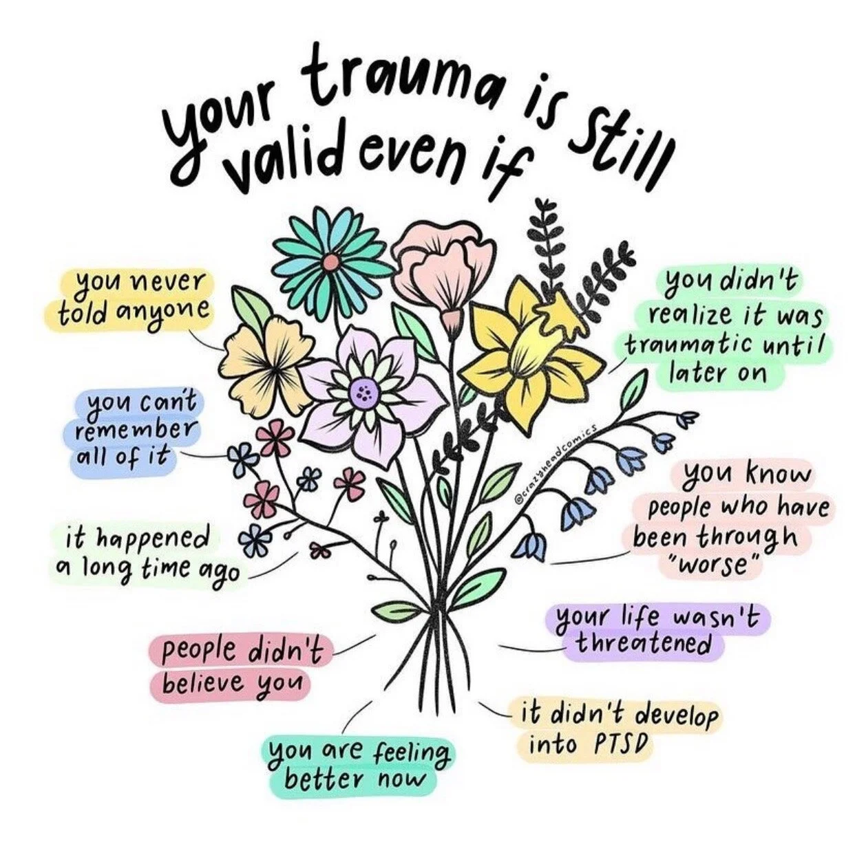 Your Trauma is Still Valid Even If... 