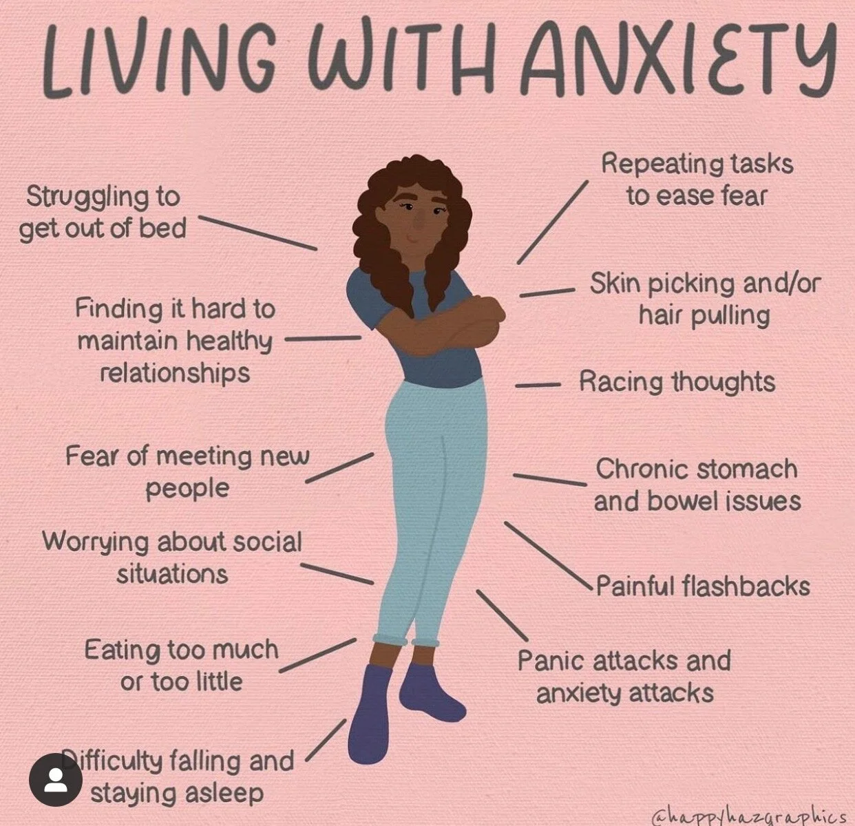 Living with Anxiety