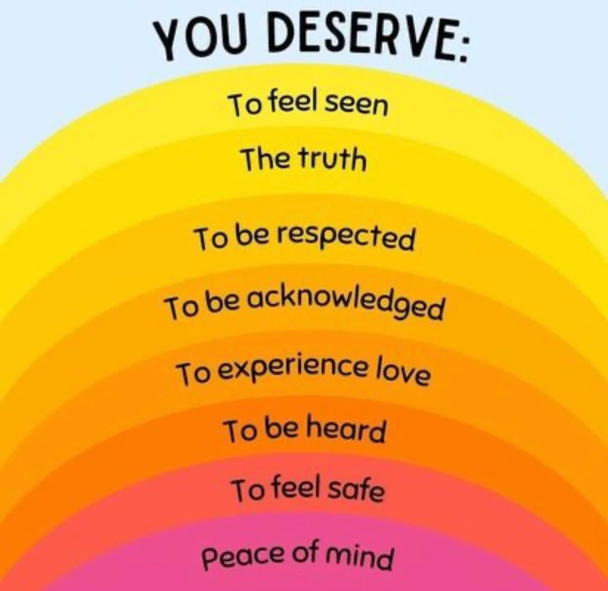 You Deserve...