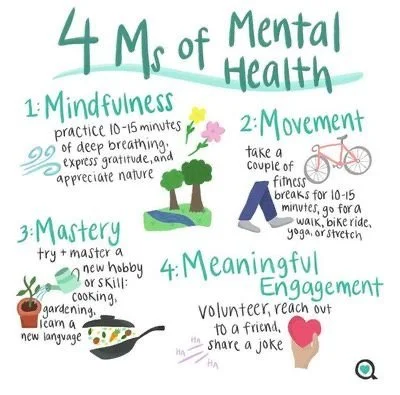 The 4 M's of Mental Health