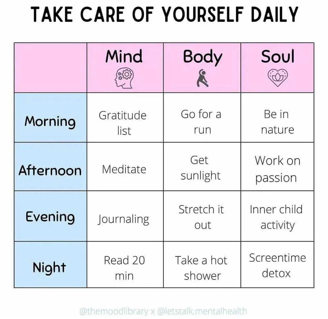 Take Care of Yourself Daily... 