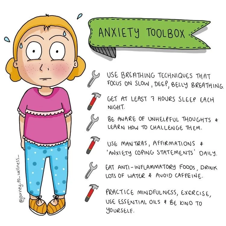 Anxiety Toolbox