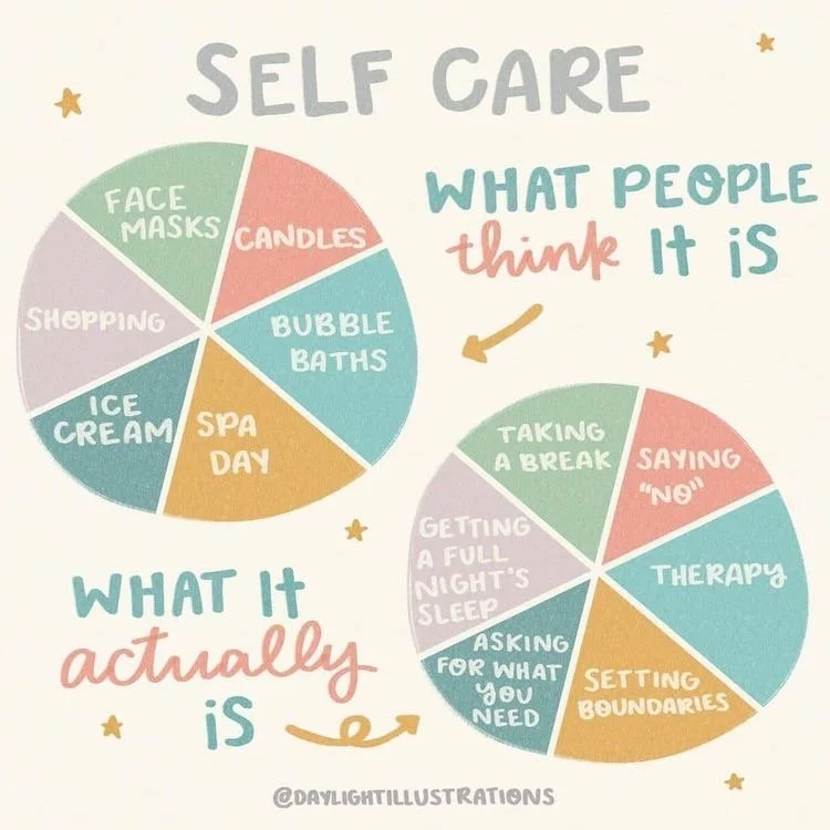 Self Care...