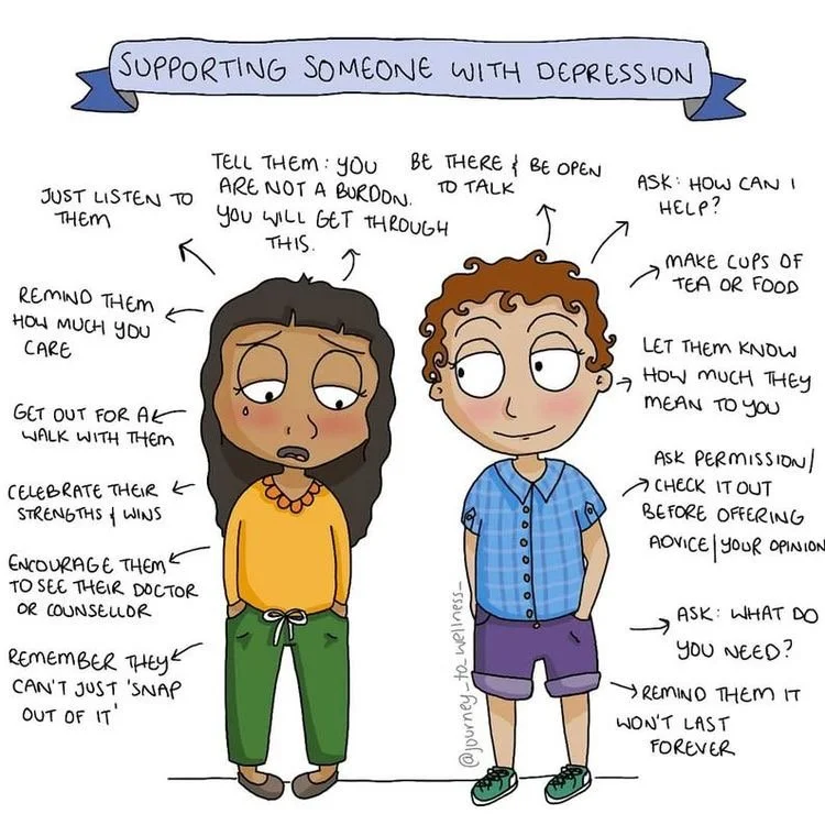 Supporting Someone with Depression