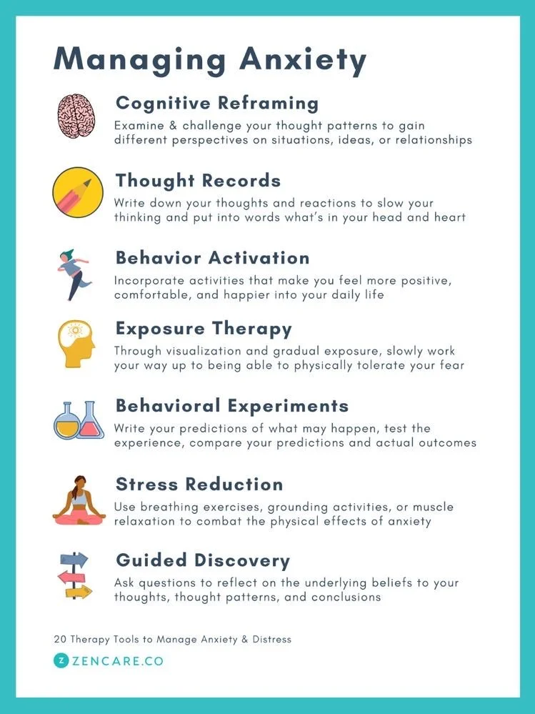 Managing Anxiety