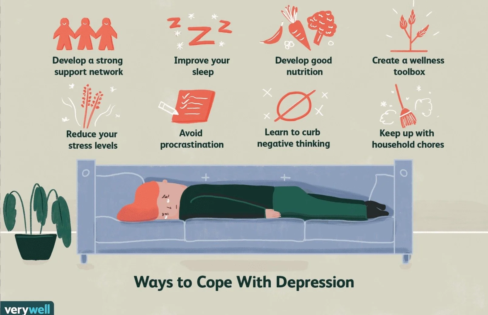 Ways to Cope with Depression