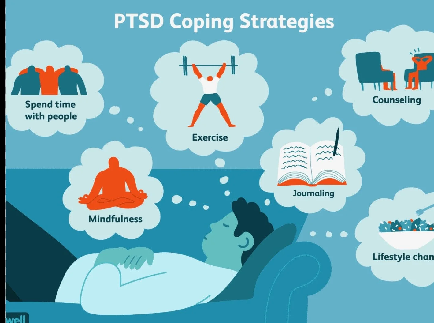 PTSD Coping Strategies