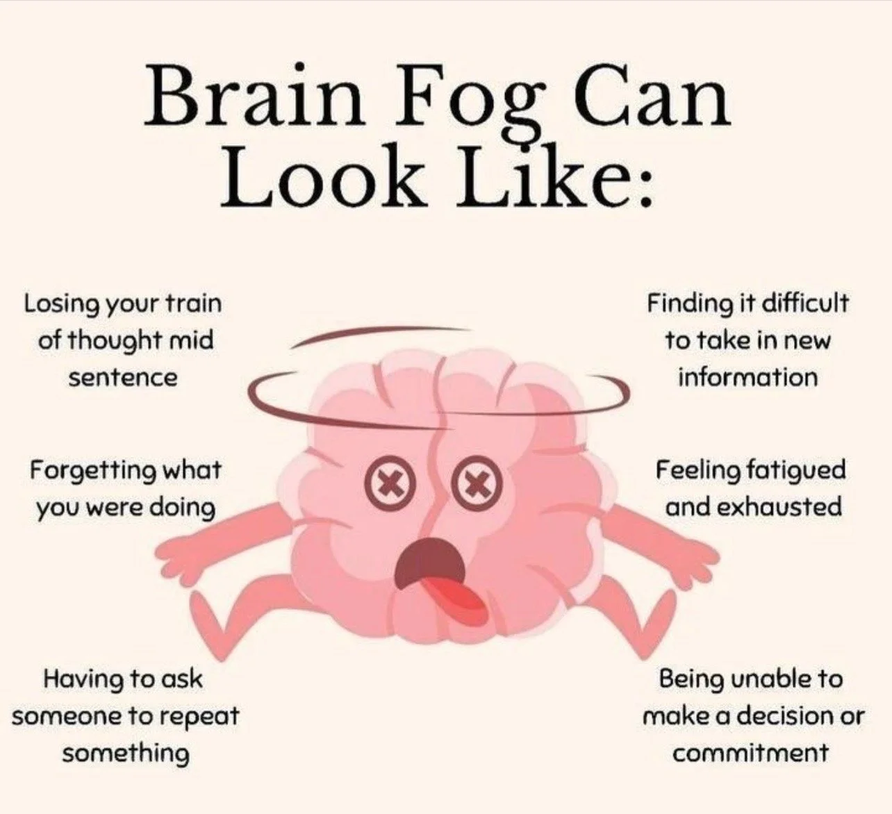 Brain Fog Can Look Like: