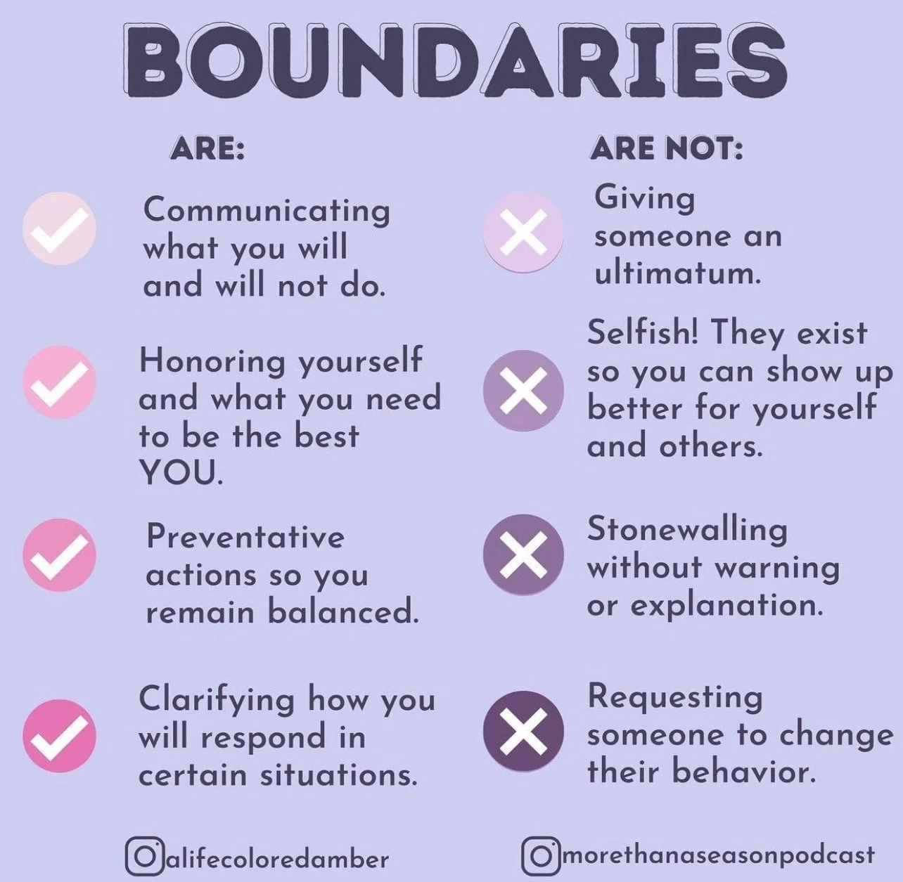 Boundaries